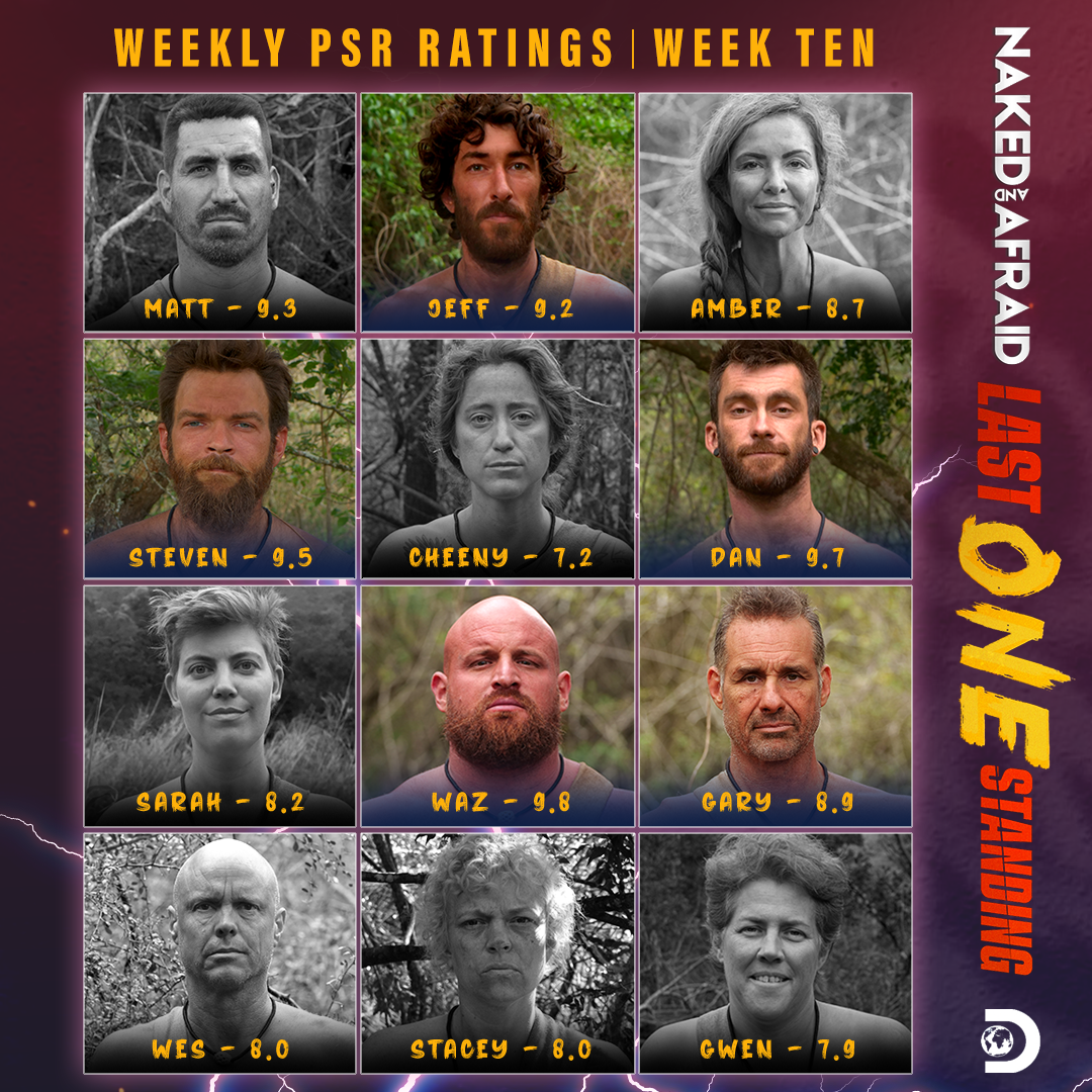 Naked And Afraid: Last One Standing' Renewed For Season 2 By Discovery –  Deadline