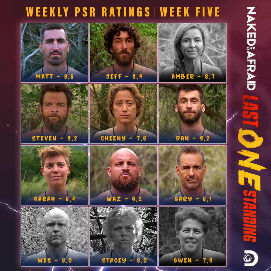 Naked and Afraid: Last One Standing premieres May 7 on Discovery | Discovery