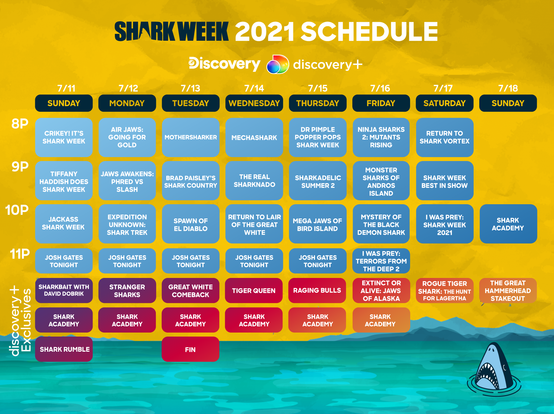 Shark Week Calendar 2022 Shark Week Activities — All For The Boys